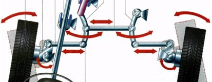 Рулевой механизм – первые шаги