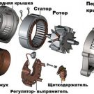 Генератор в авто
